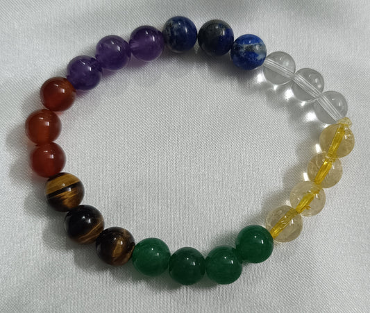 🌈 7 Chakra Healing Bracelet – Balance, Harmony & Energy Alignment